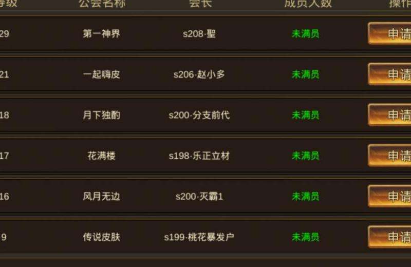 私服传奇变态攻略：选择合适职业、合理分配点数、掌握装备技巧与团队合作关键